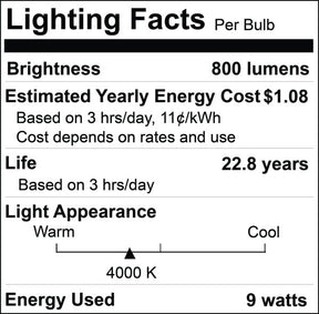 kibun lighting facts
