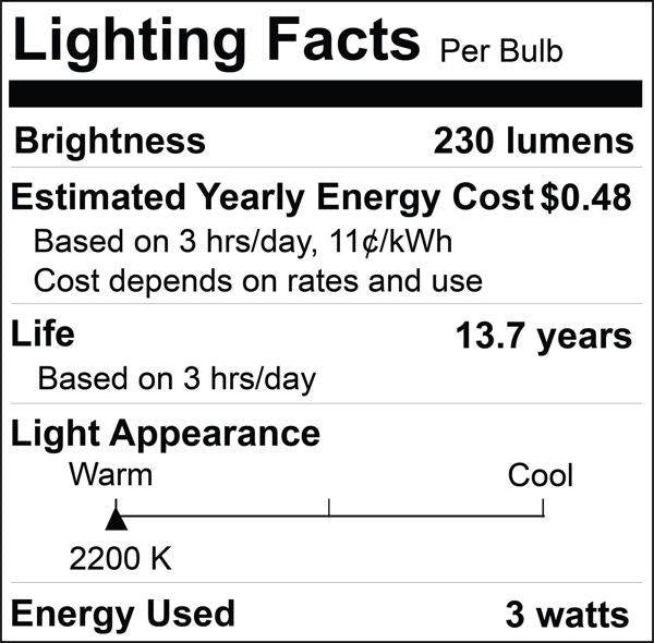40W Equiv LED - Edison - Amber (4-Pack)