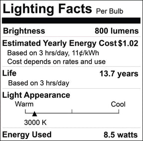 kibun lighting facts