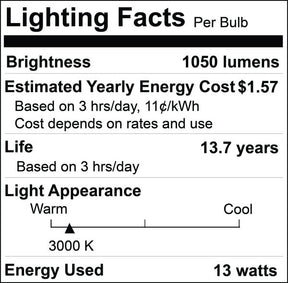 kibun lighting facts