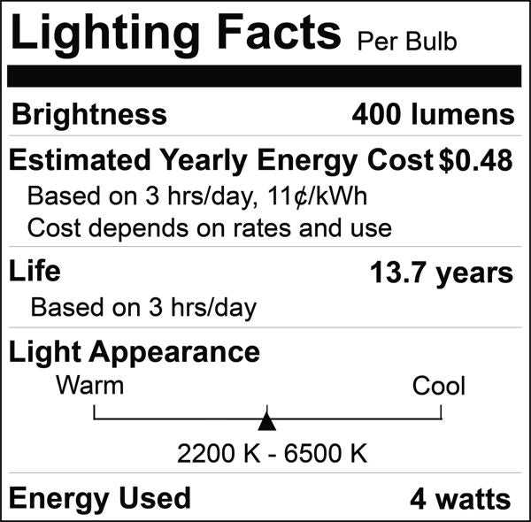 bulb facts